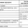 Sanitary Microbiology Hygienic Micro-Organisms